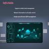 Ruijie RG-S2906 Series Managed Gigabit Access Switch