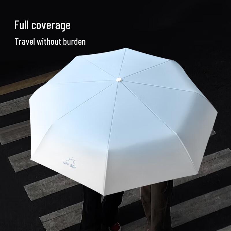 MAYDU Fully Automatic Gradient Sun/Rain Umbrella