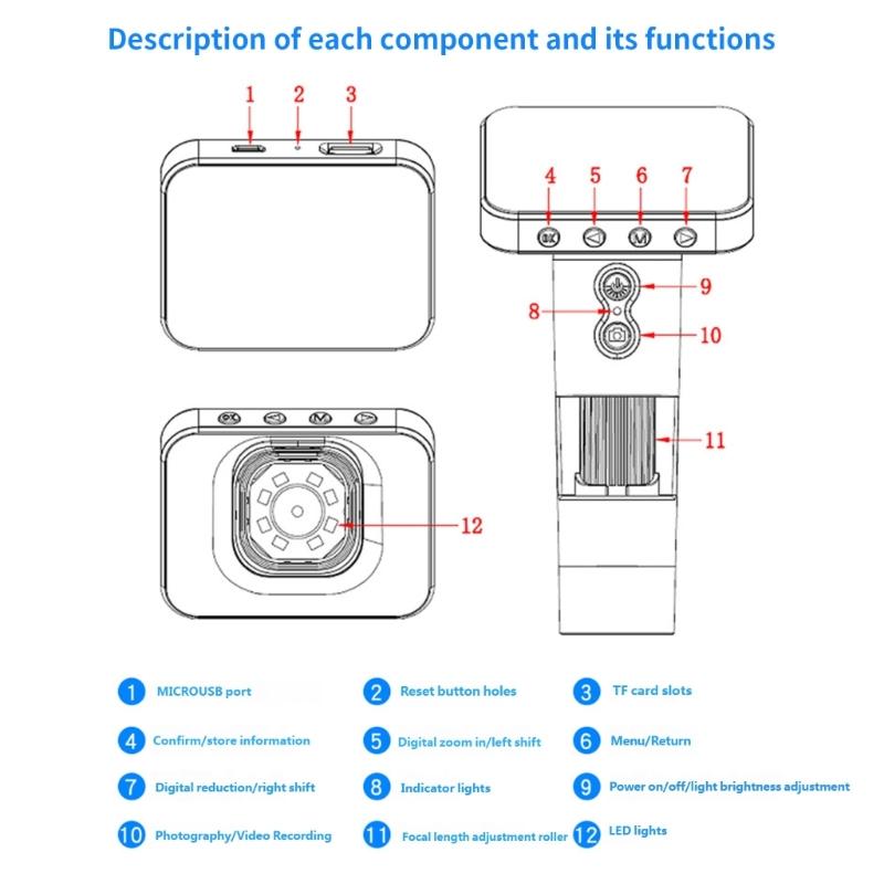 Tragbare digitale Lupe für Kinder mit 500-facher und 500-facher Zoomstufe, 3,5-Zoll-Display, ideal für die Entdeckung im Freien