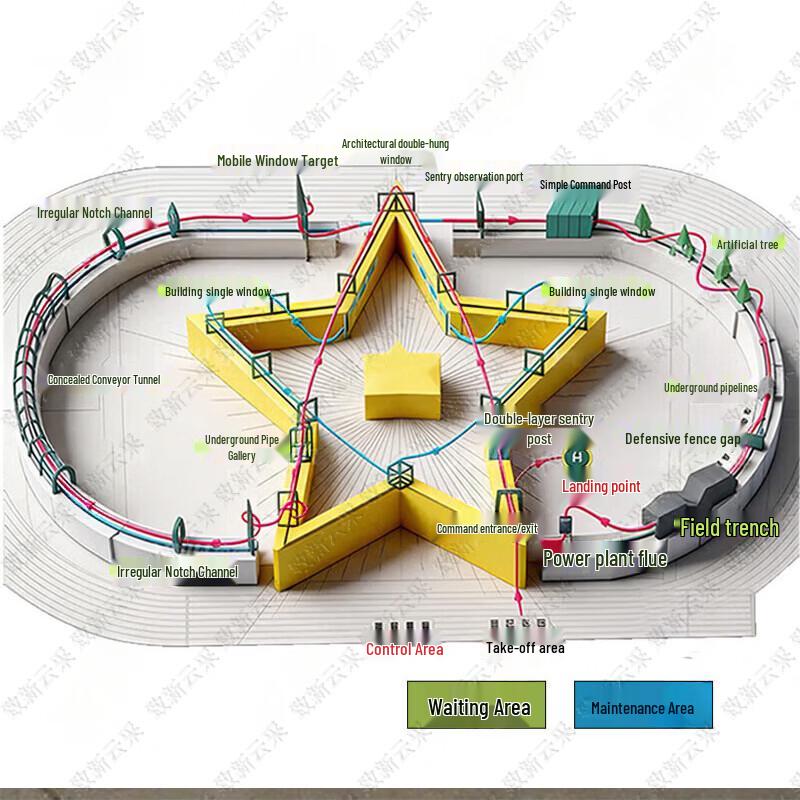 Five-Star Drone Racing Obstacle Equipment