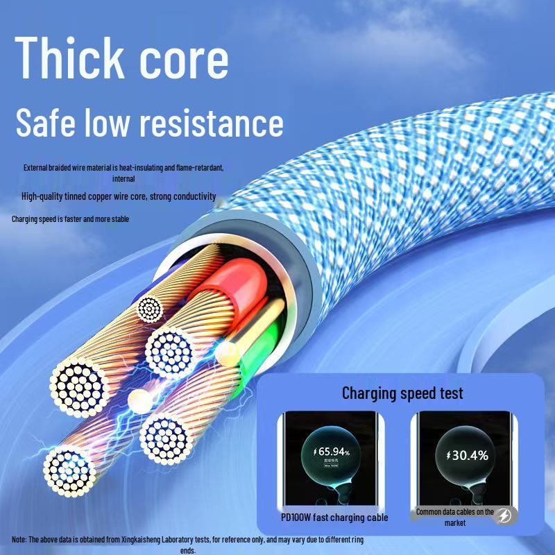Copper Wire Fast Charging USB-C Car Cable for Huawei and Xiaomi