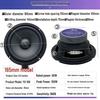 Reversed Edge Mid-Bass Speaker with Rubber Edge, Available In 4.5, 5.5, 6.5, 7, 8, 8.5, and 10 Inches