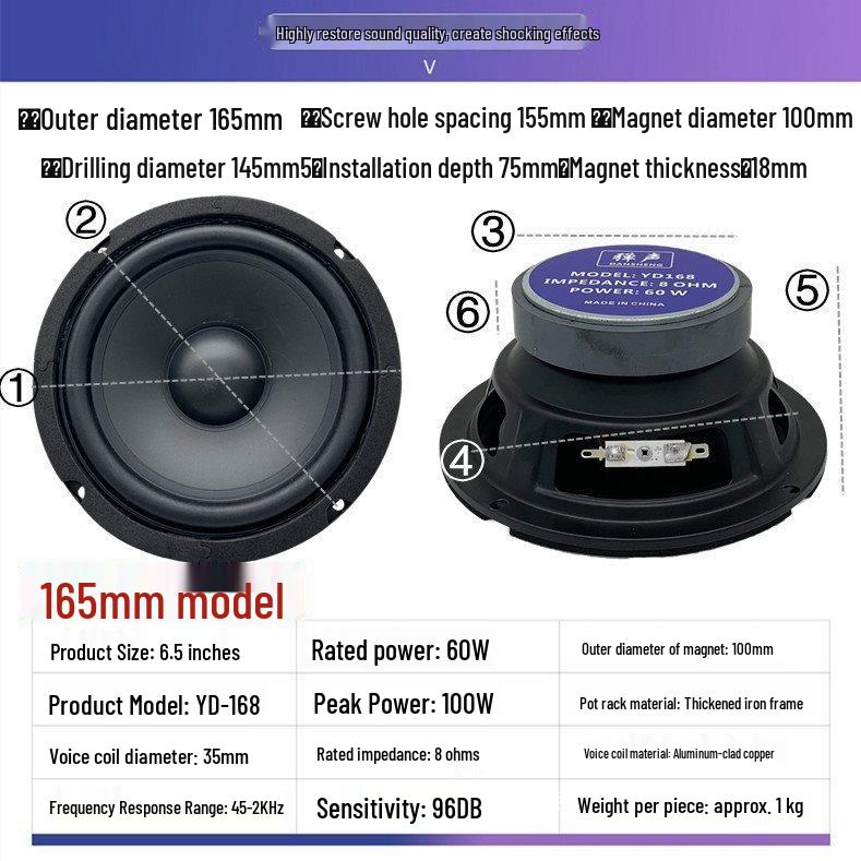 Reversed Edge Mid-Bass Speaker with Rubber Edge, Available In 4.5, 5.5, 6.5, 7, 8, 8.5, and 10 Inches