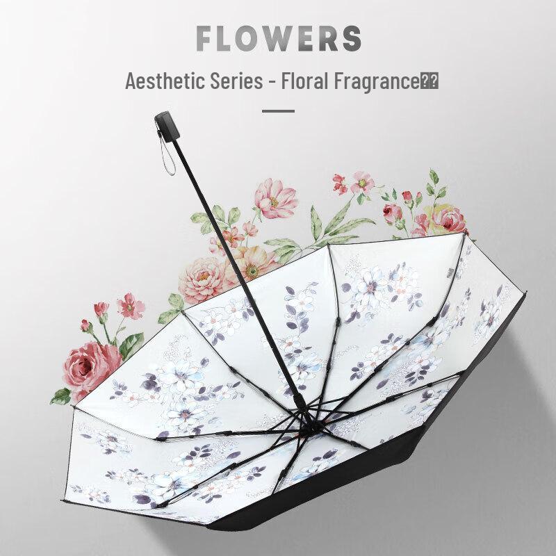Heaven UV Protection Sun Rain Foldable Umbrella