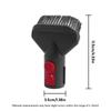 Staubsauger Saugkopf Zubehör für Dyson V7 V8 V10 V11 V12 V15 Gen 5 Absolute Detect Cyclone Matratze Outsize Teile