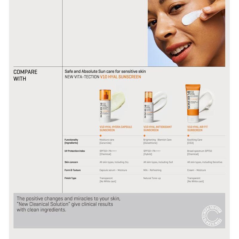 SOME BY MI - V10 Hyal Air Fit Sunscreen