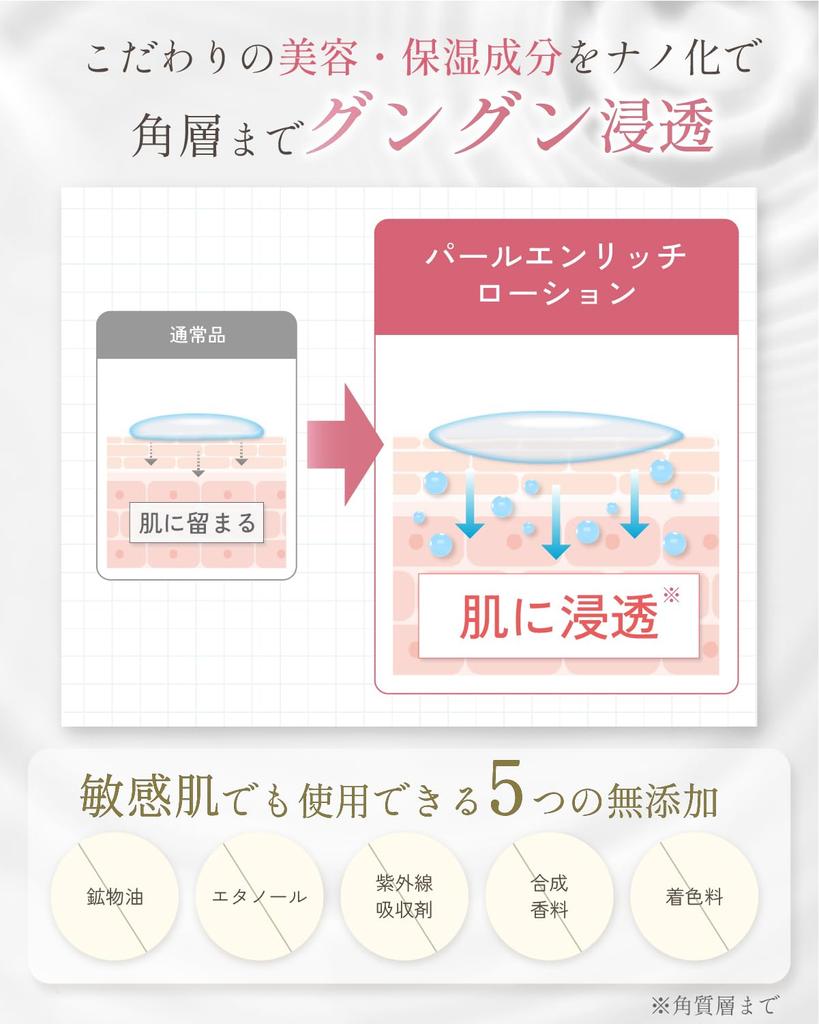 Und Serum für den ganzen Körper CICA Akoya-Perlenaustern mit Vitamin C Großes Setagaya Cosmetics Pearl Enrich Lotion All-in-One Lotion, Emulsion, Anwendung.