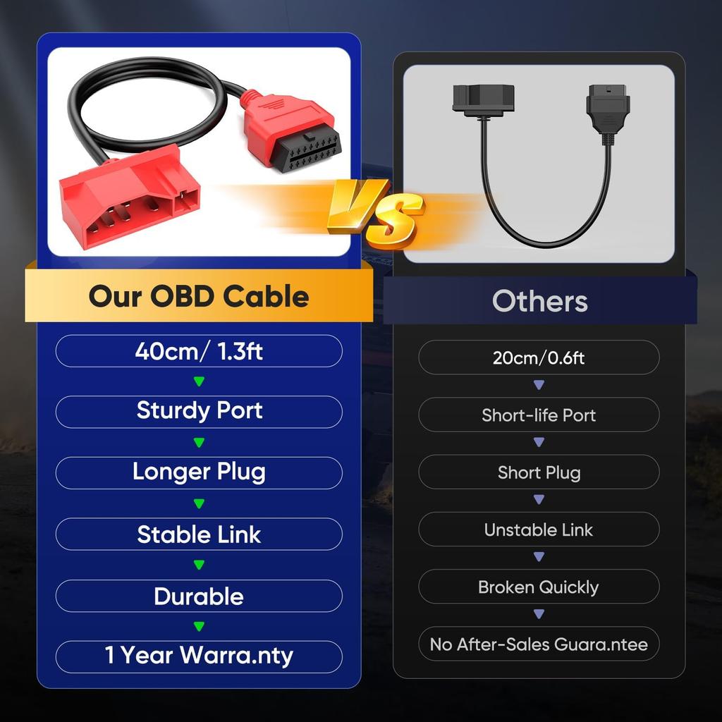 Autel 7 Pin OBD1 To OBD2 Adapter Cable For Ford, 7Pin OBD1 To 16 Pin OBD2 Diagnostic Cable, Fit For Ford Vehicles With 7Pin Port, Work With Scan Tool