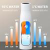 500ml  Self-Cleaning Smart Water Bottle Double Wall Stainless Steel Insulated Vacuum Insulated Cup Sterilized Water Cup Gift Cup Coffee Cup Reusable