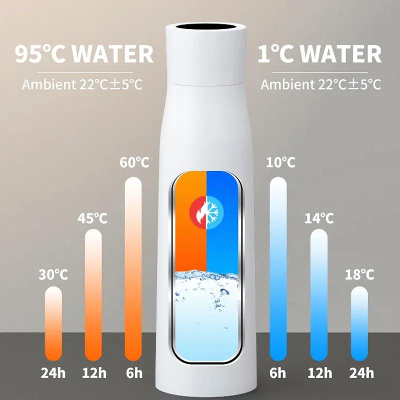 500ml Self-Cleaning Smart Water Bottle Double Wall Stainless Steel Insulated Vacuum Insulated Cup Sterilized Water Cup Gift Cup Coffee Cup Reusable