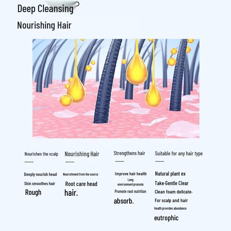 Bee Flower Honeycomb Fragrance 3-Piece Hair & Body Care Set