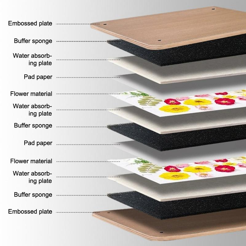Flower Press Kit 5 Layers Wooden Flower Press Complete Flower Preservation Kit Leaf Pressing For Diy Crafts Making Dried Plants