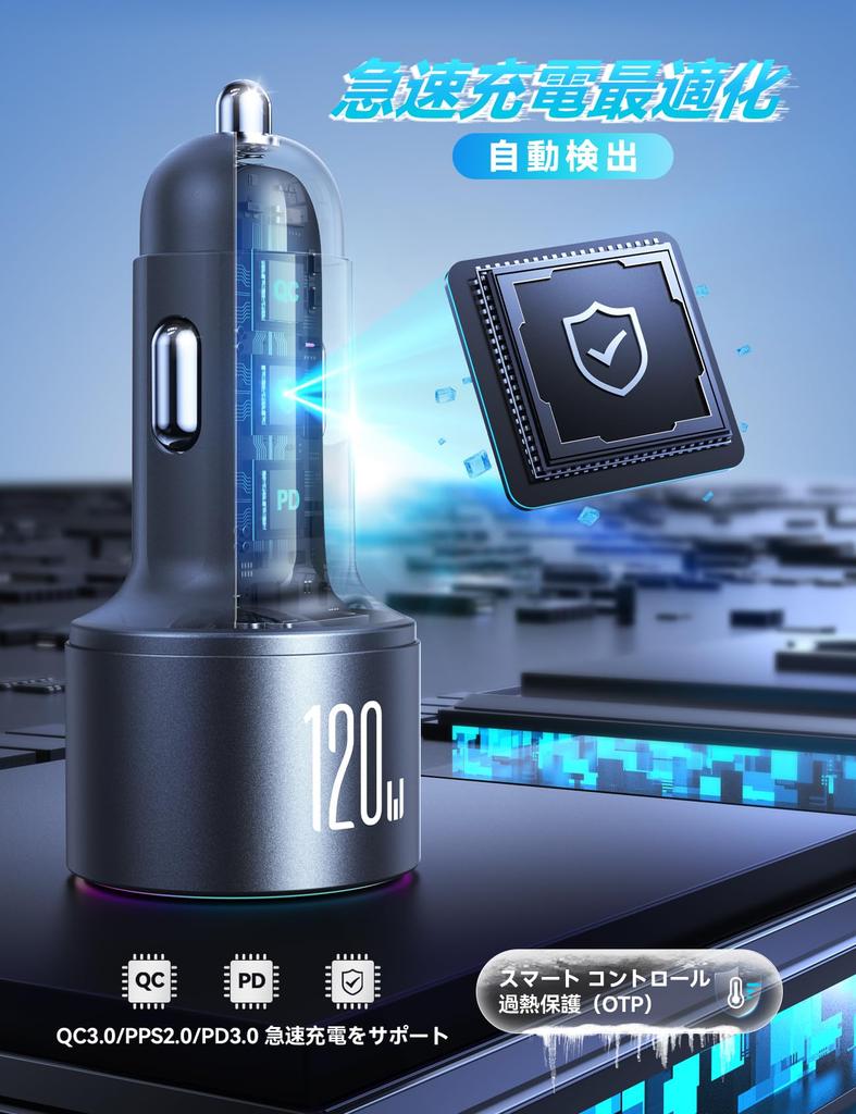 JOYROOM Cigarette Lighter Socket 120W Bidirectional Compatible with All iPhone Car Cigarette Lighter Independent Multiple Charges 3 Devices Compatible