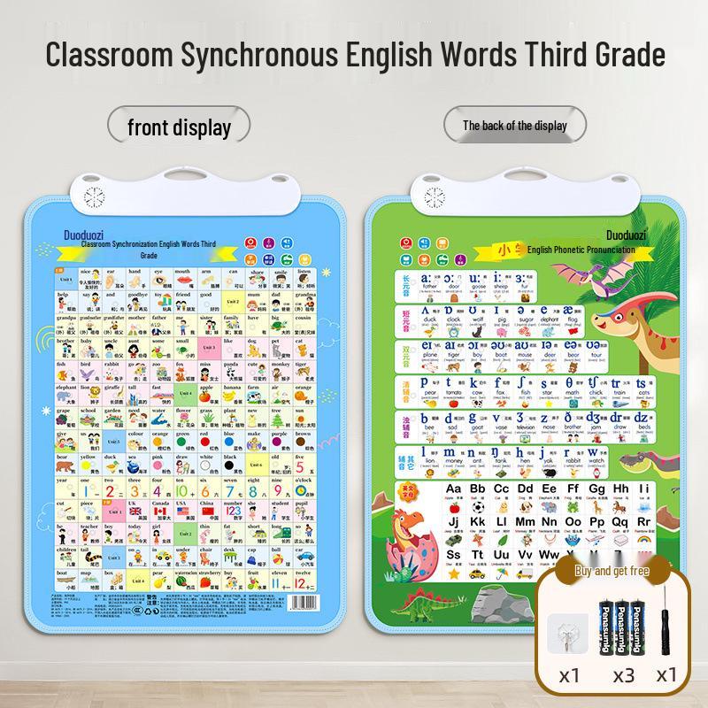 English Phonemes Pronunciation & Phonics Training Wall Chart with 26 Letters Audio