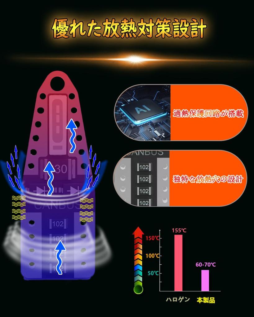 WENLE T10 LED Bulb Blue 8000K License Lamp Position Tail Lamp Corner Lamp Turn