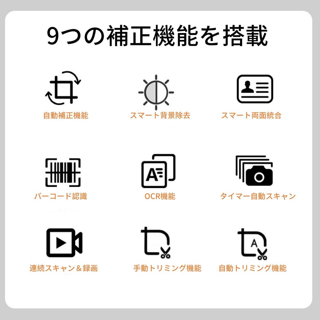 Faltbare Halterung bis zu A3 Buch 4K 11 unterstützt 192 OCR einfach kompatibel mit japanischem Handscanner, Größe, Dokument, Webcam, Auflösung,
