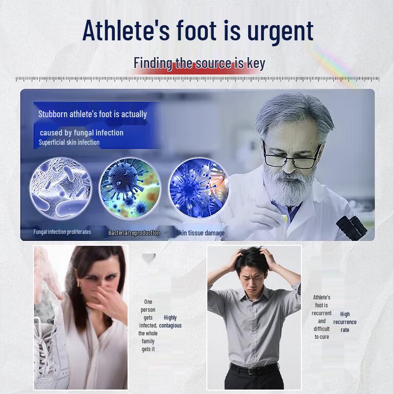 Anti-Fungal Foot Odor Treatment Kit