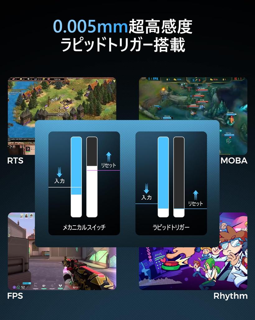 GravaStar Mercury V75 PRO Gaming Keyboard with Tenkeyless Rapid 8000Hz Polling Detachable US Aluminum RGB Banjio Magnetic Cyberpunk Design Design,