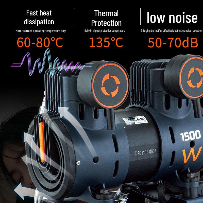 Silent Oil-Free Air Compressor for Woodworking and Auto Repair with High Displacement and Large Pressure Gauge.