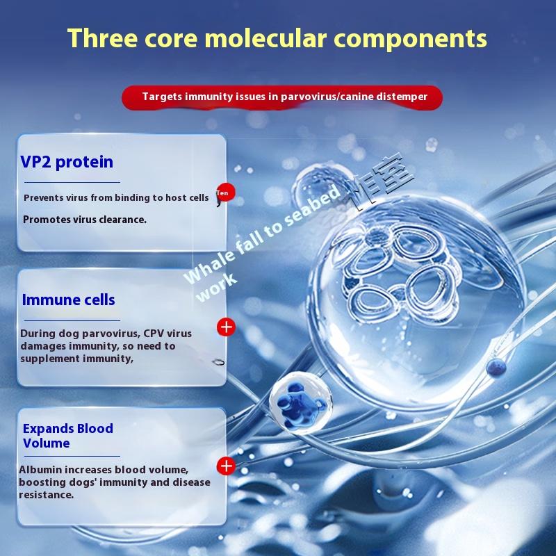 50ML Ruimeibei Canine Parvovirus Special Medicine - For Treatment and Prevention of Canine Distemper, Parvovirus, Diarrhea, Bloody Stools