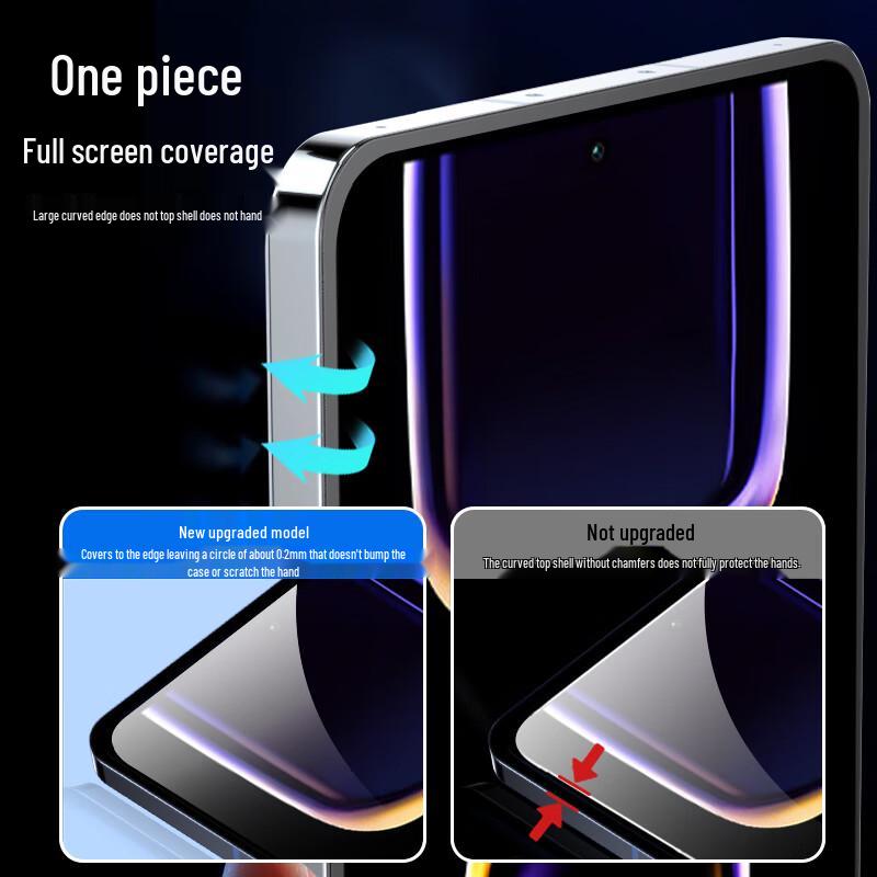 Smorss Tempered Glass Screen & Lens Protectors for Xiaomi/Redmi