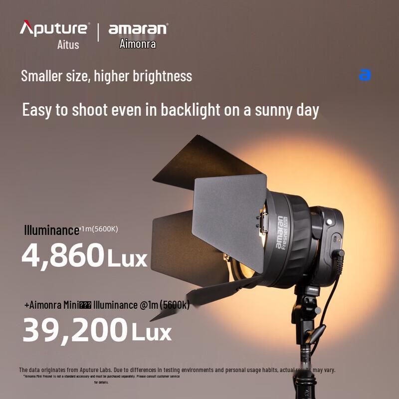 Aputure Amaran Halo 100x Bi-Color 100W Video Light