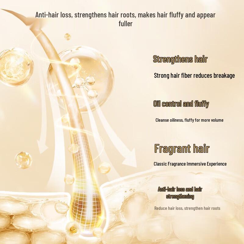 Adolph Anti-Hair Loss Ginger Shampoo 800g