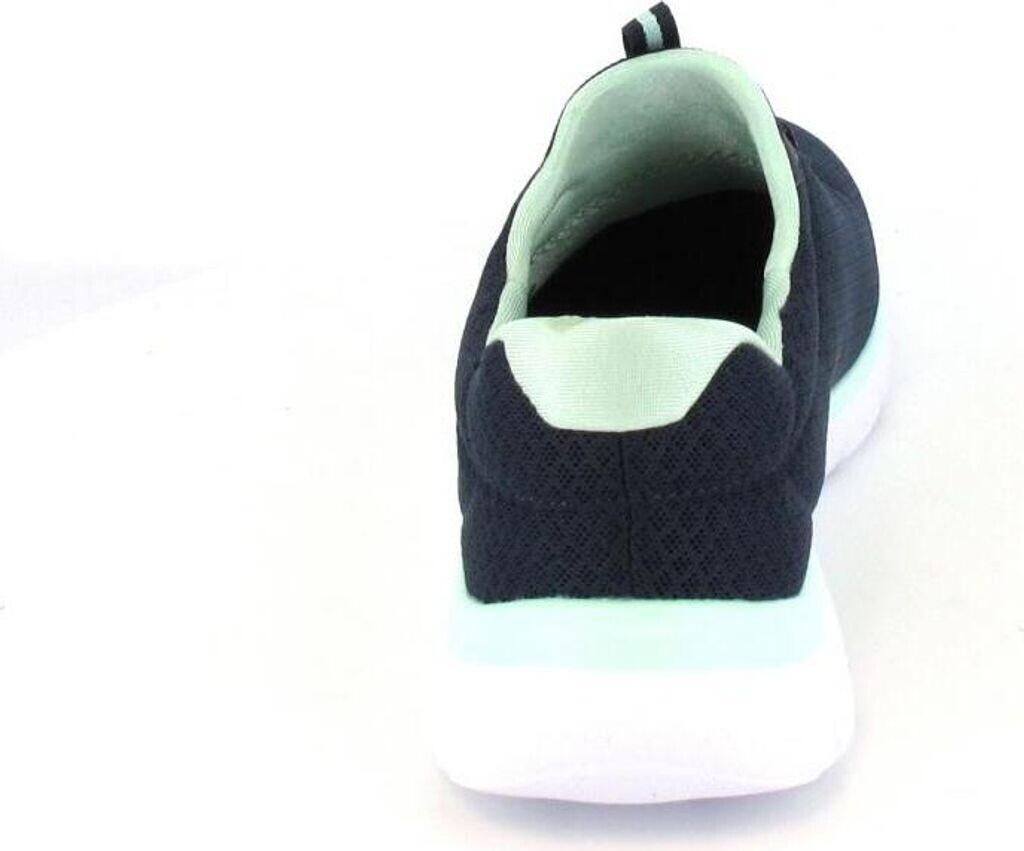 Skechers Summits Navy/aqua Sneakers