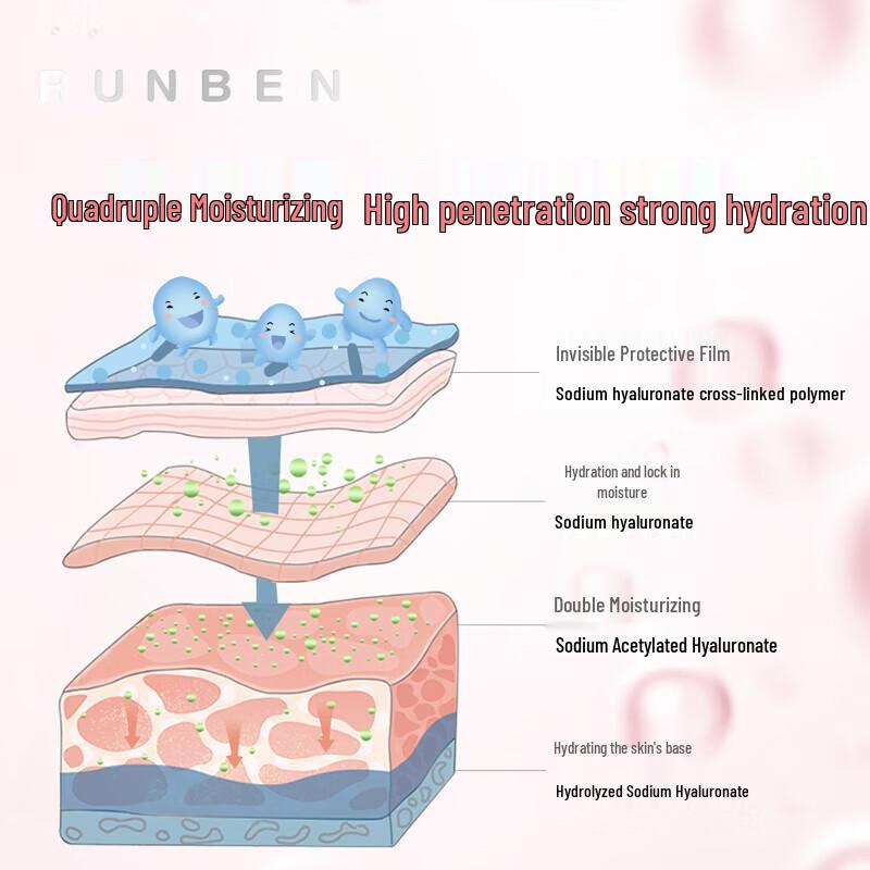 RUNBEN Little Peach Baby Hydrating Cream