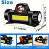Outdoor Mini Rechargeable Portable Headlight with Strong, Lightweight, Adjustable and Magnetic Properties Suitable for Running, Camping and Fishing