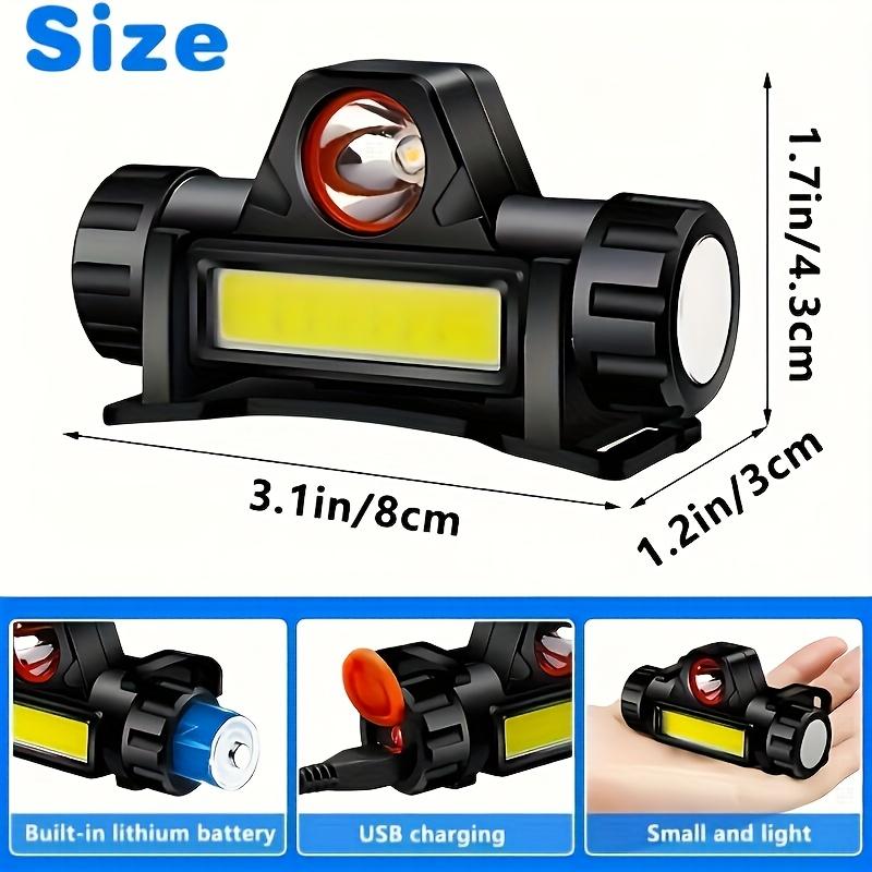 Outdoor Mini Rechargeable Portable Headlight with Strong, Lightweight, Adjustable and Magnetic Properties Suitable for Running, Camping and Fishing