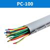 Acessórios para eletrónicos – Proteção de cabos