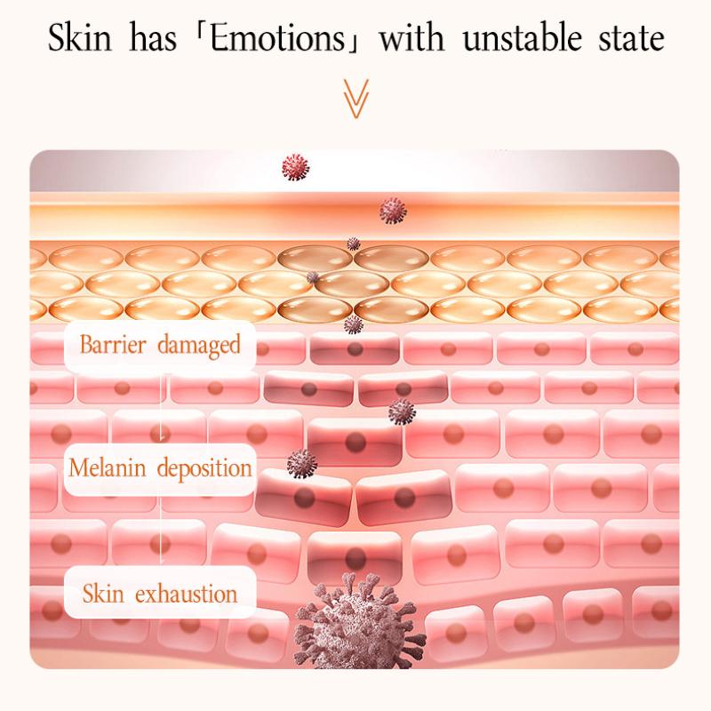 GONGPEI Niacinamide Moisturizing Acne Scar Removal Cream for Whitening Skin and Fading Spots Freckles