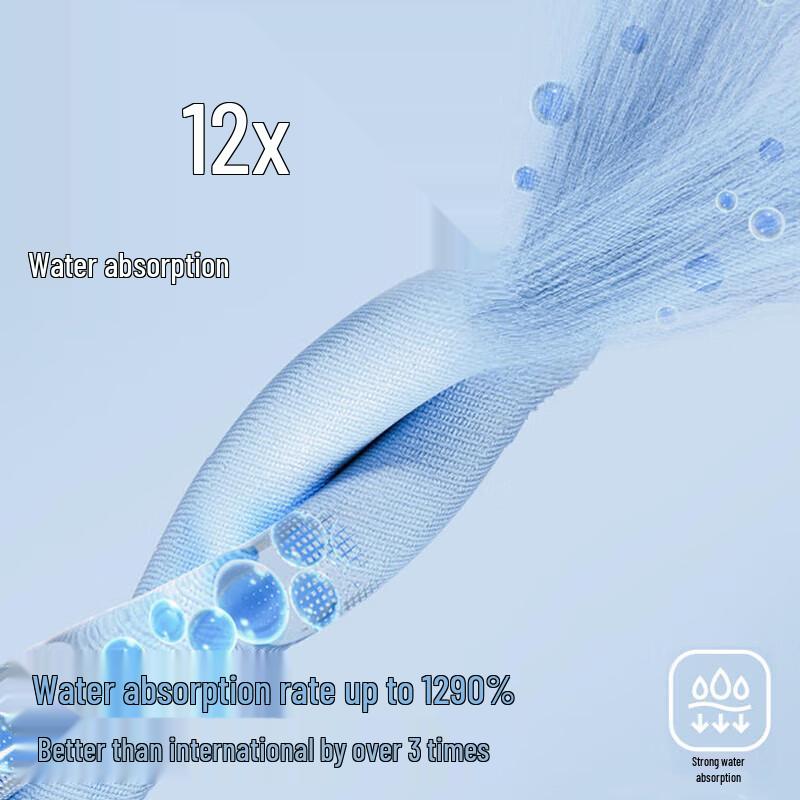 Sanli Cloud-Soft Antibacterial Towels