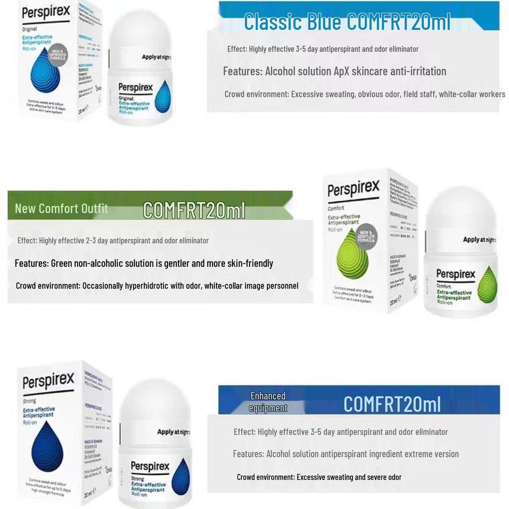 Perspirex Strong Antiperspirant 20ml - Deep Blue Extra Strength for Excessive Underarm Sweating 