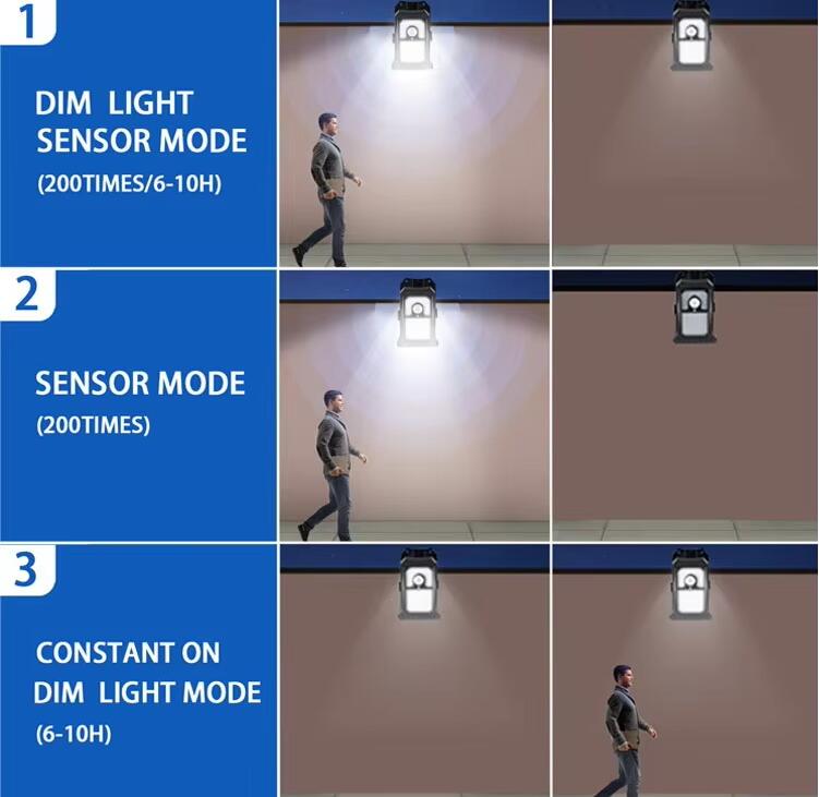 New Motion Light-sensing Outdoor Waterproof Lamp IP65 Solar Clip LED Flashlight for Garden Street Household Wall Lighting
