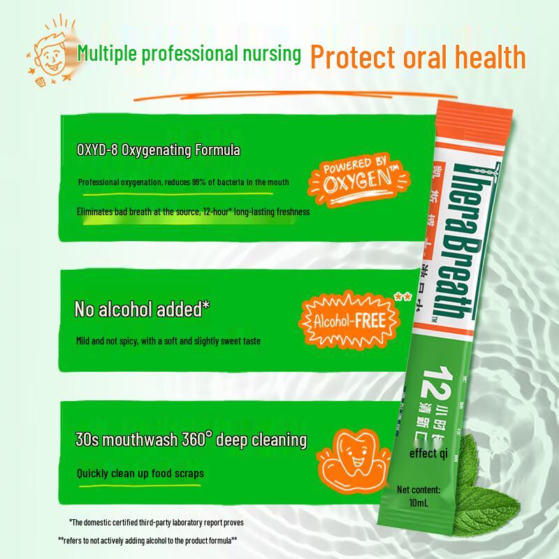 TheraBreath Fresh Breath Portable Mouthwash Strips
