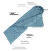 OLOEY Outdoor Envelope Sleeping Bag