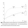 Mega Cooler with PET Bottle Cold Large Vacuum Insulated Stainless 1500ml Capacity 1.5L Holder, 10-Hour Retention, Capacity, Jug, Energy-Saving, Steel,