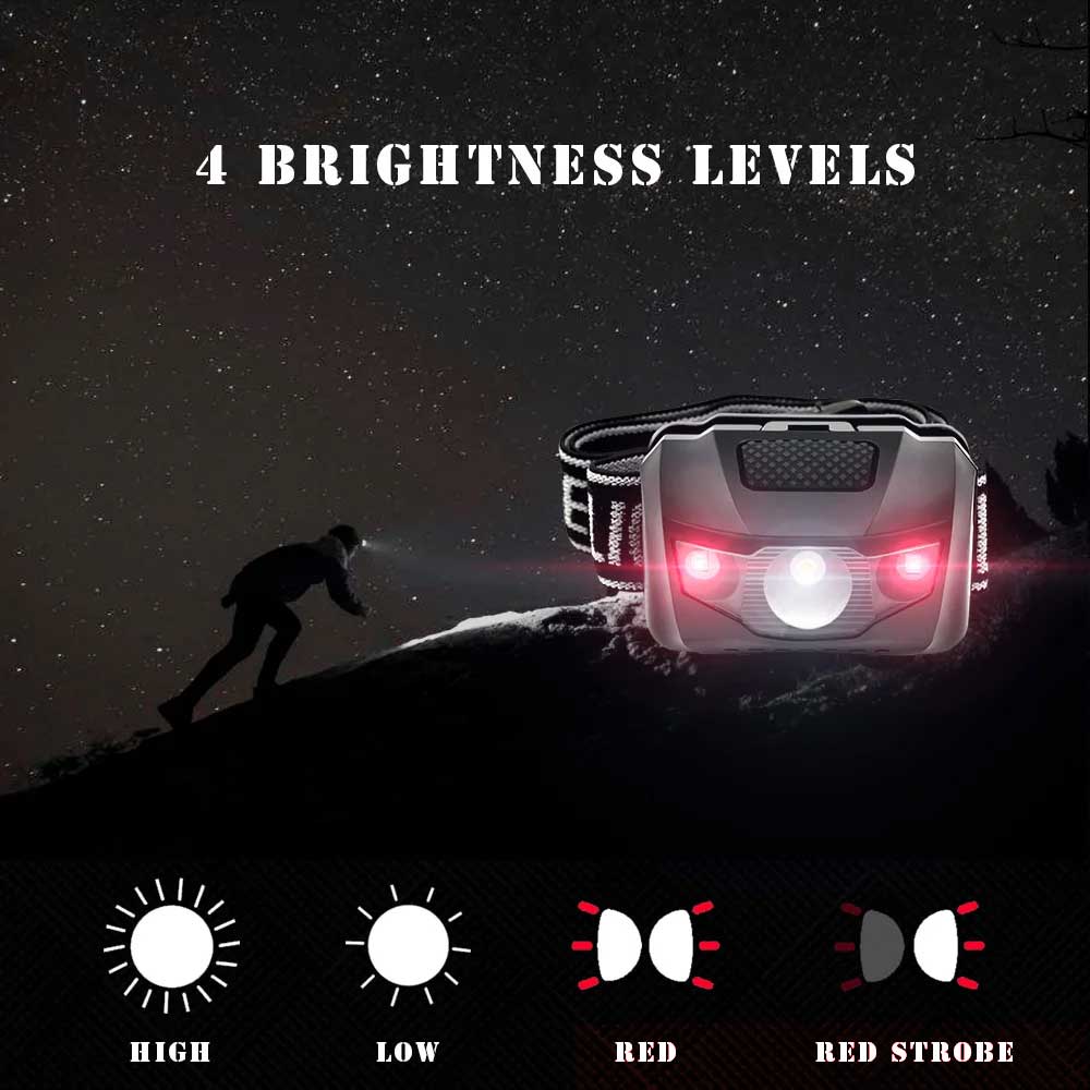 4 Modes Waterproof LED Headlamp Red Flash Light Super Bright Headlight Head Lamp Top AAA Torch Lanterna with Headband Flashlamp
