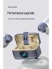 Wireless Lavalier Microphone with Long Battery, Noise Reduction, Digital Display, and Magnetic Charging Case for Live Streaming.