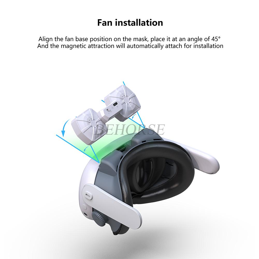 Cooling Fan For Quest 3 VR Headset Active Ventilation Air Circulation Breathable Facial Interface Face Cover Accessories