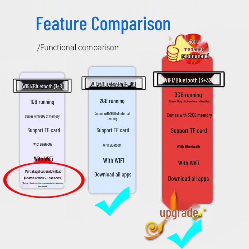 Full-Screen Android Device with Bluetooth for Audio-Visual Novels and Music