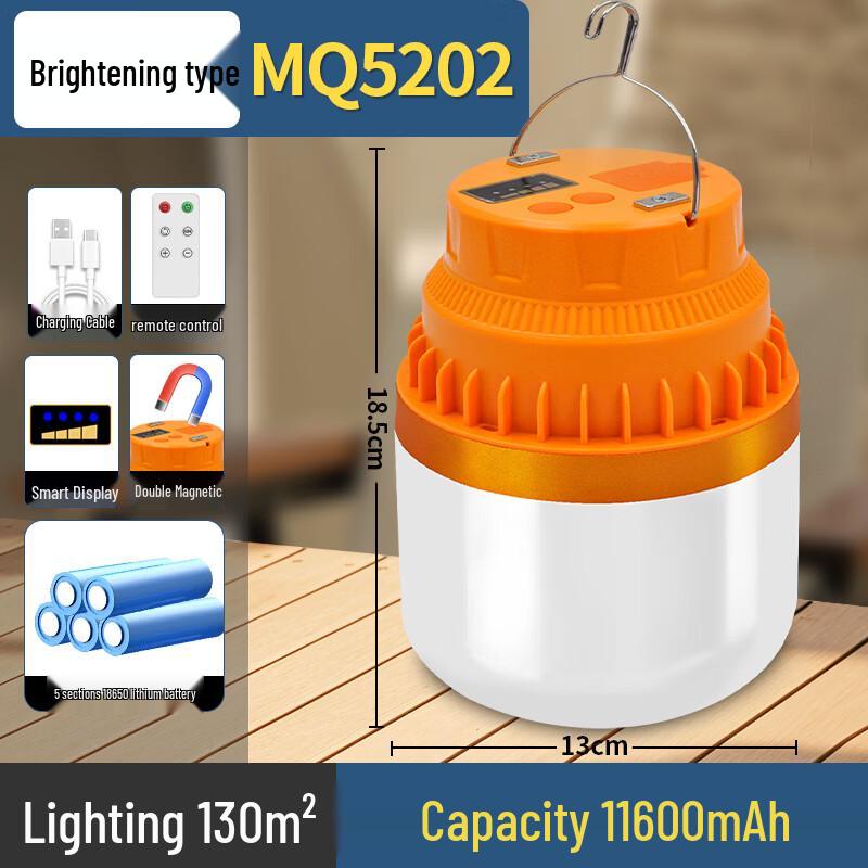 MAX LOAD Rechargeable LED Camping Lantern