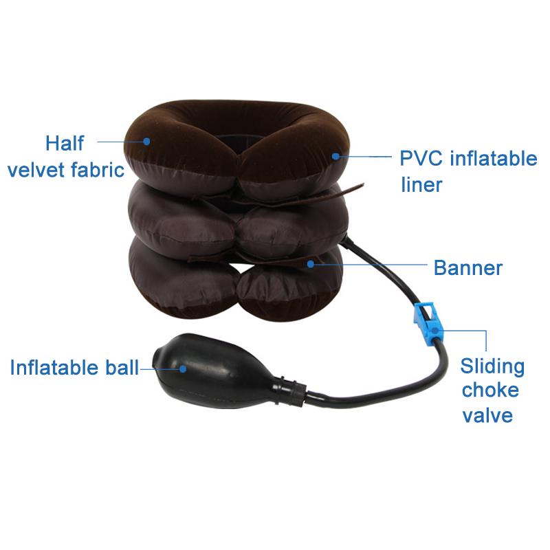inflatable choke collar