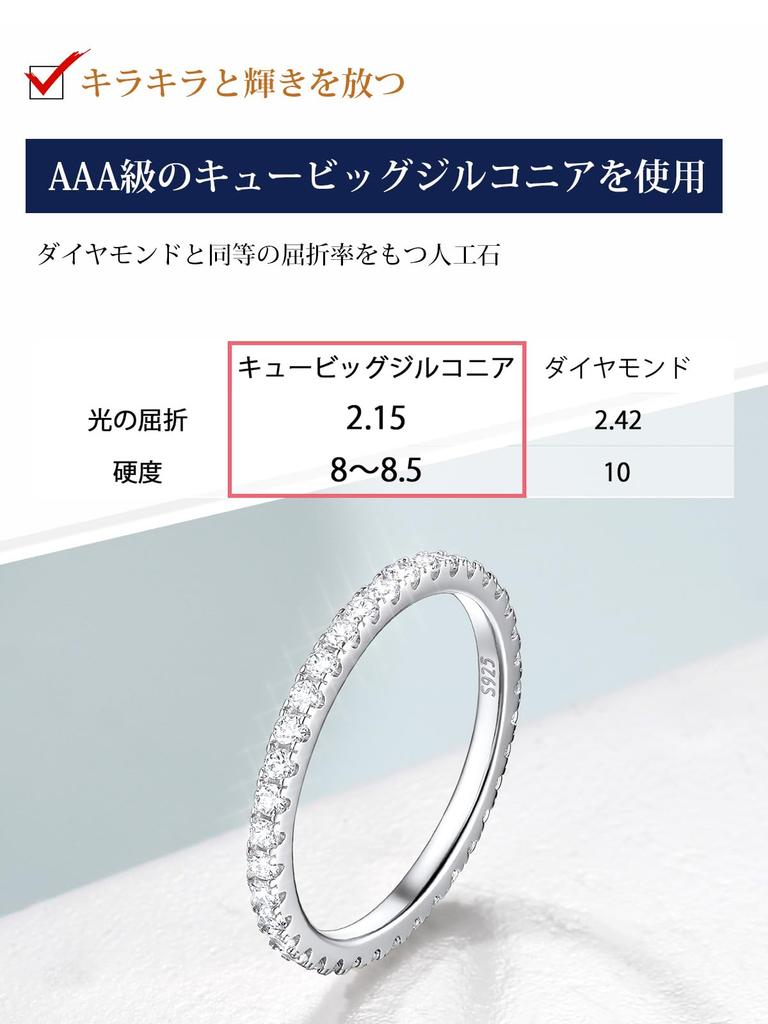 Suplight Eternity Ring for Women, Popular Silver 925 Ring with Cubic Zirconia, Size 9, 2mm Wide, Thin Accessory