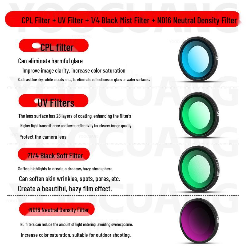 Compatible with Insta360 Go: Ultra ND Filters, UV Protection, CPL Polarizers, Black Soft Filters.