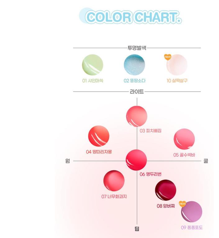 Colorgram Tintory Jam Lip Balm 8 Colors – Glossy Hydrating Korean Color Lip Balm