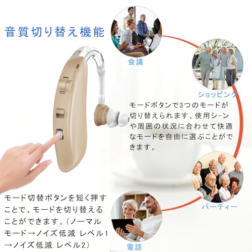Shuonki Hearing Amplifier for Seniors, Ear-Hook Hearing Amplifier, Rechargeable, Binaural, 3 Modes, Compact, Lightweight, Easy to Use, Great Gift for