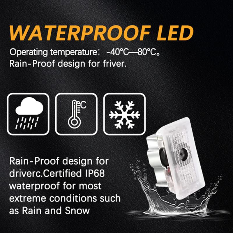 LED Car Door Interior Light Bulbs Decoration Lamp Auto Accessories For Tesla Model 3 Model Y Model S Model X